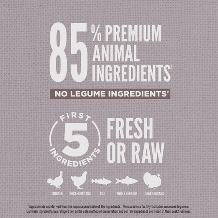 Fit Trim Healthy Grain Dog Food ORIJEN